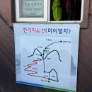 화전횟집 | 🏔️[마이산 탑사 남부·북부 주차 비교] 마이열차 탑승기 &amp; 3시간 소요 코스 정리 _추석 연휴 무계획 여행...