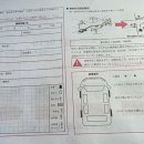 승리카 | 오키나와 렌트 자란넷 통해 저렴하게 라시마 렌터카 2박 3일 이용한 후기: 총 금액 \98,928