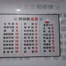 딱이야호프
