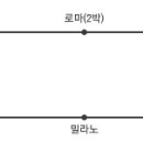 지오프라자(1) 이미지