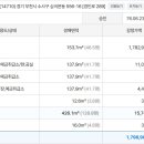 백곰씽크