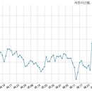 유한회사 서진 이미지
