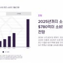 소셜톡 이미지