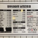 덴푸라마켓(2nd) 이미지