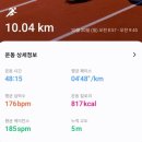 원인재역 2번출구 | 제26회 연수구청장배 육상대회, 인천 연수구청 마라톤, 10km 달리기, 참여후기[2024]