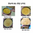 청진동수미해장국 | 2023 편입 합격 후기