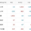 대호바이오메드 이미지