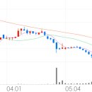 엠앤씨바이오 이미지