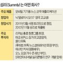 야후 이미지
