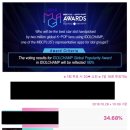 Wannables, have you voted in MGA for today? 이미지