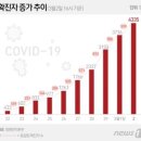 청강수천 네이버블로그