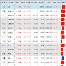 위니아그린서비스 이미지