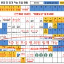 에이스동물병원 이미지