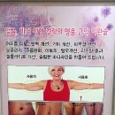 성결피부샵
