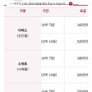 좋은날에 드라마 여성병원 이미지