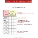 연말정산 근로자 소득공제 신고서 작성 방법 이미지