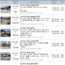 깊이울주유소 이미지