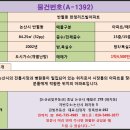 한청리츠빌아파트 이미지