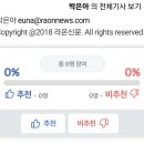 유니트론 보청기 대백프라자점 이미지