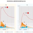 행복주방 이미지