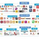 광고시장 - 논산시 중앙로492번길 28-1 | 광고시장