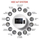 화정파크골프장 이미지