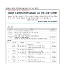 문화예술/상담 강사(동래윤산다문화한국어교실 강사) 이미지