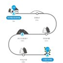 서광리-14 이미지