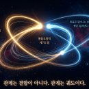 궤도 - 밀양시 해천안길 1 | 궤도