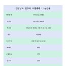 진양모텔