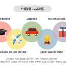 정음교육