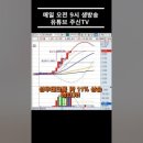 성우이엔지
