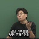 홍이컴퍼니 | 홍광호가 있는 세상, 참 아름다워 😭