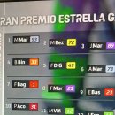 모토 GP 스페인 결승전 이미지