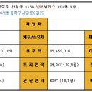 서울신남성초등학교 이미지