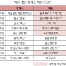 휴게소 &#39;먹킷리스트&#39; 1위는 말죽거리소고기국밥..&#34;이영자 효과&#34; 이미지