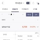 (주)알피바이오 네이버블로그