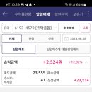 드림코퍼레이션 이미지