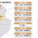 시흥시 거모동 신규택지지구 인근 투자개발토지 평당30만원대 판매 이미지