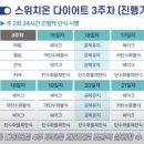 스위치온 네이버블로그