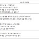 유튜브 제작 기초 및 활용 이미지