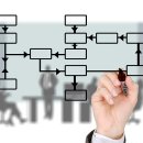 소유행정사사무소 이미지