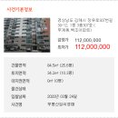 장유로307번길 이미지