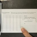 제주소길리댁