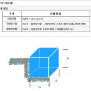 [積算(적산)] 온통기초 수량산출 이미지