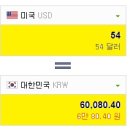 머스트 겟잇