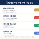 지에스25 뉴마곡14단지점 | 국평 18억 시대 개막 ==== 래미안 엘라비네가 방화뉴타운·마곡·강서 전체 부동산에 미치는 파급 효과
