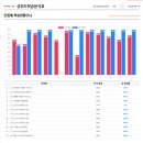 덕풍공원로 | 하남 초등 영어,수학 전문 학원의 진짜 관리법- 실력 키우기는 월말평가에서 시작됩니다.