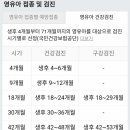 지구촌소아청소년과의원 이미지