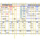 유성삼정개발㈜ | 세금명세서 ocr - (1) 딥러닝의 필요성을 느끼다.